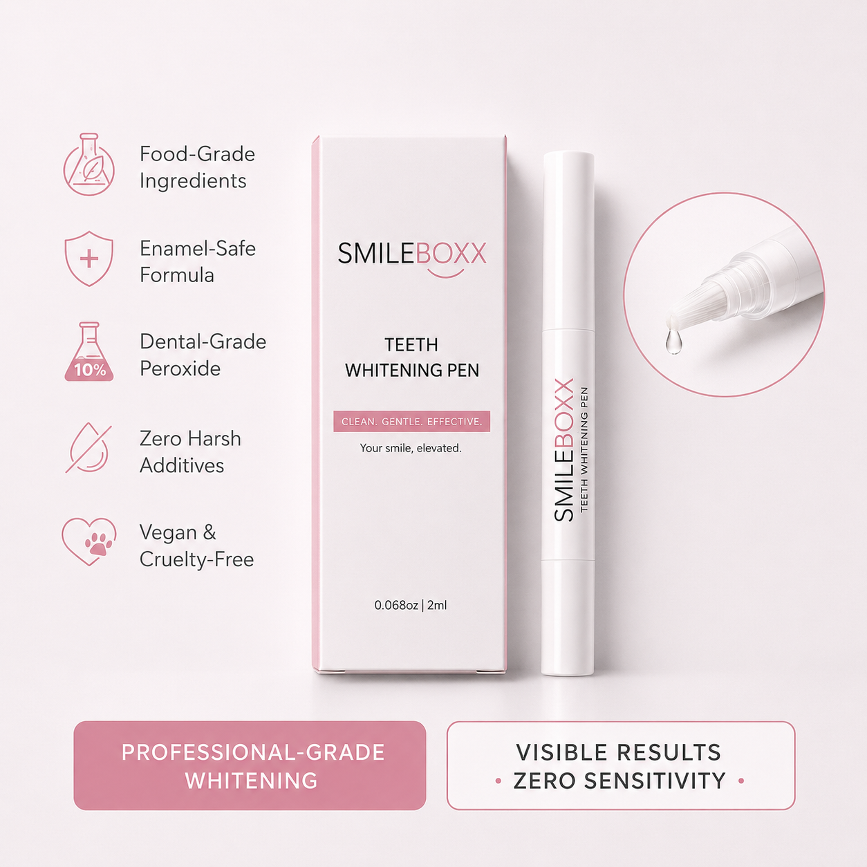 Smile BOXX Whitening Pen